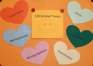 Herzlich Willkommen 