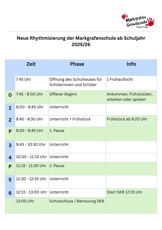 Neue Rhythmisierung ab SChuljahr 2025/26